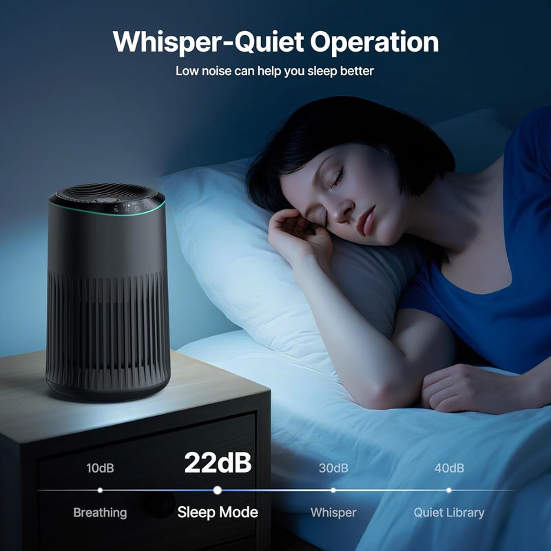 MERONTE Air Purifiers for Bedroom Home, Air Purifier for Smoke Odors with Fragrance Sponge, Small Air Purifier with Sleep Mode for Bedroom Office, Blue Night Light, Grey, 1 Pack+3 Modes - Image 4